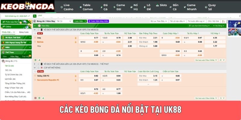 Các kèo bóng đá nổi bật tại UK88