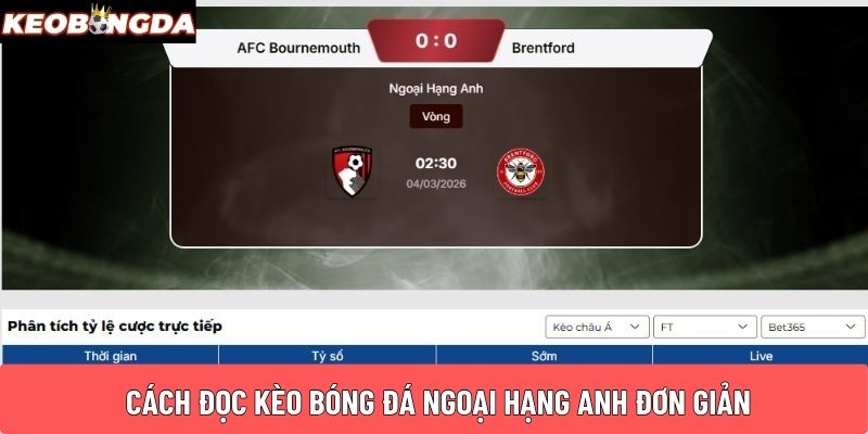 Cách đọc kèo bóng đá Ngoại Hạng Anh đơn giản