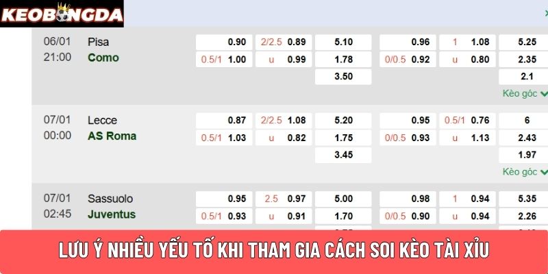 Lưu ý nhiều yếu tố khi tham gia cách soi kèo Tài Xỉu