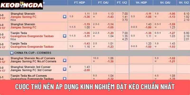 Cược thủ nên áp dụng kinh nghiệm đặt kèo chuẩn nhất
