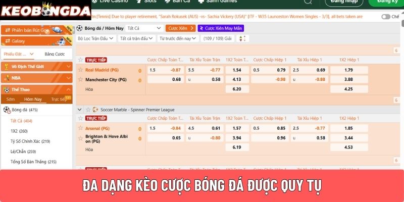 Đa dạng kèo cược bóng đá được quy tụ