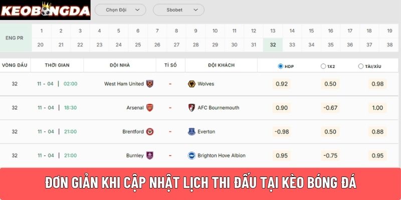 Đơn giản khi cập nhật lịch thi đấu tại Kèo Bóng Đá