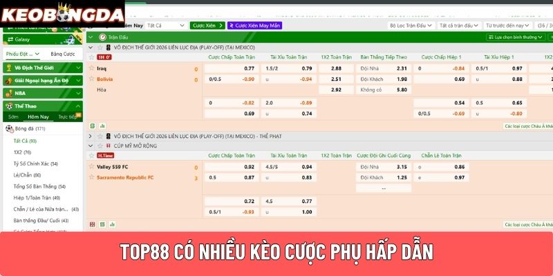 Top88 có nhiều kèo cược phụ hấp dẫn