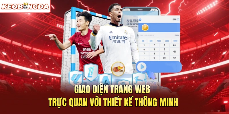 Giao diện trang web trực quan với thiết kế thông minh